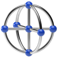 circle
